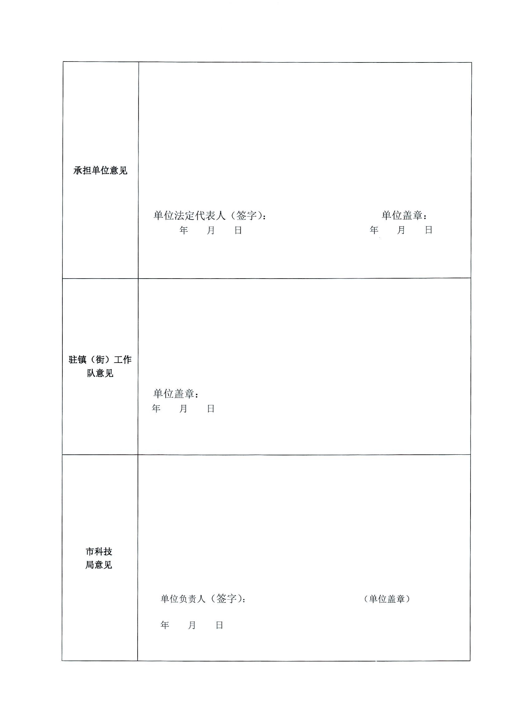 阳科通〔2022〕38号关于组织2022年省科技专项资金（“大专项+任务清单”）项目申报的通知_39.jpg