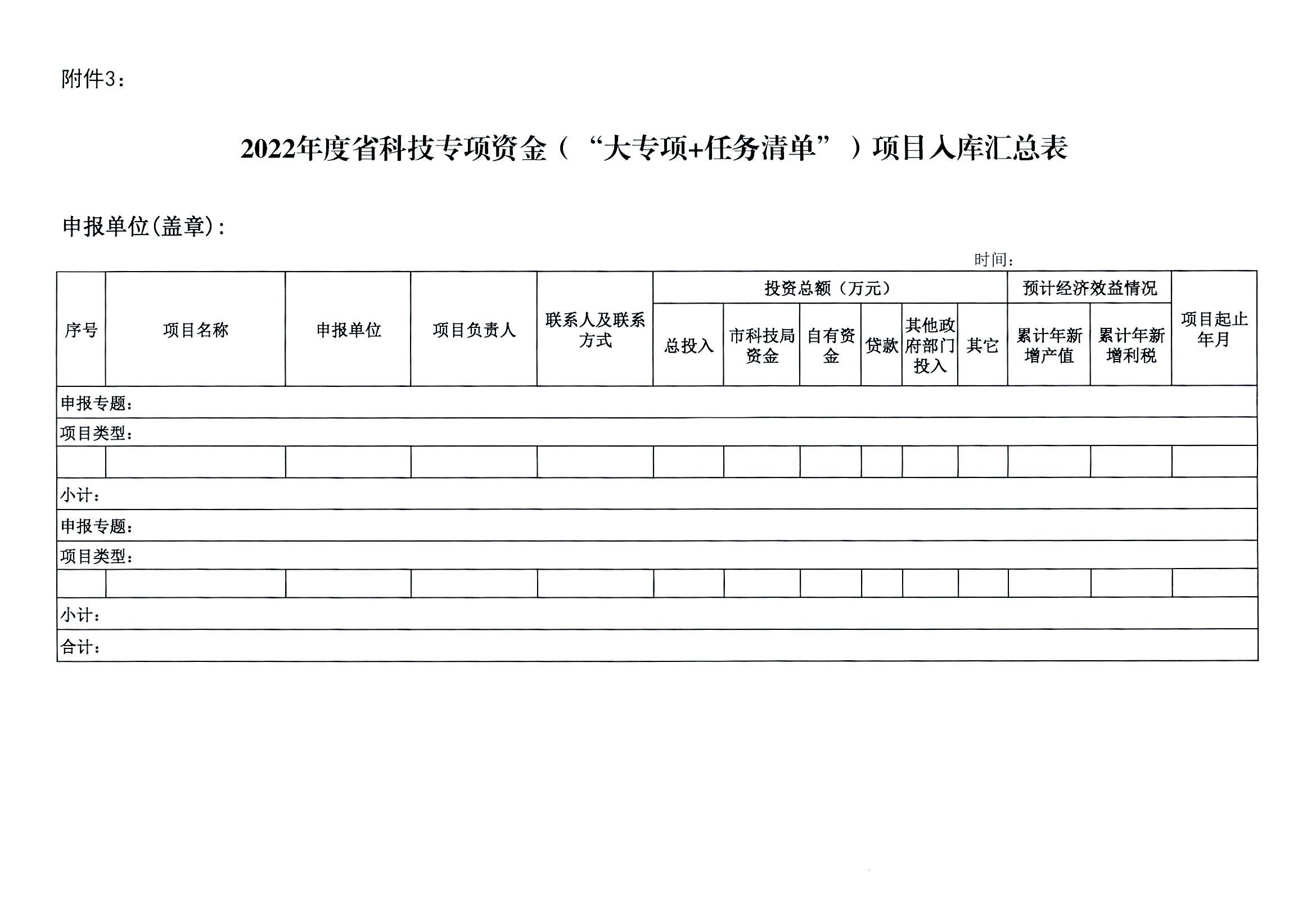 阳科通〔2022〕38号关于组织2022年省科技专项资金（“大专项+任务清单”）项目申报的通知_40.jpg