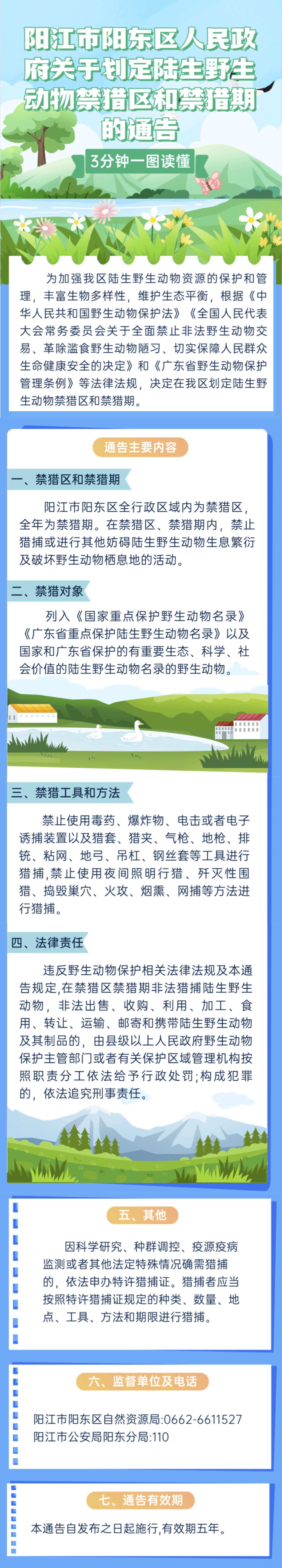 一图读懂.jpg
