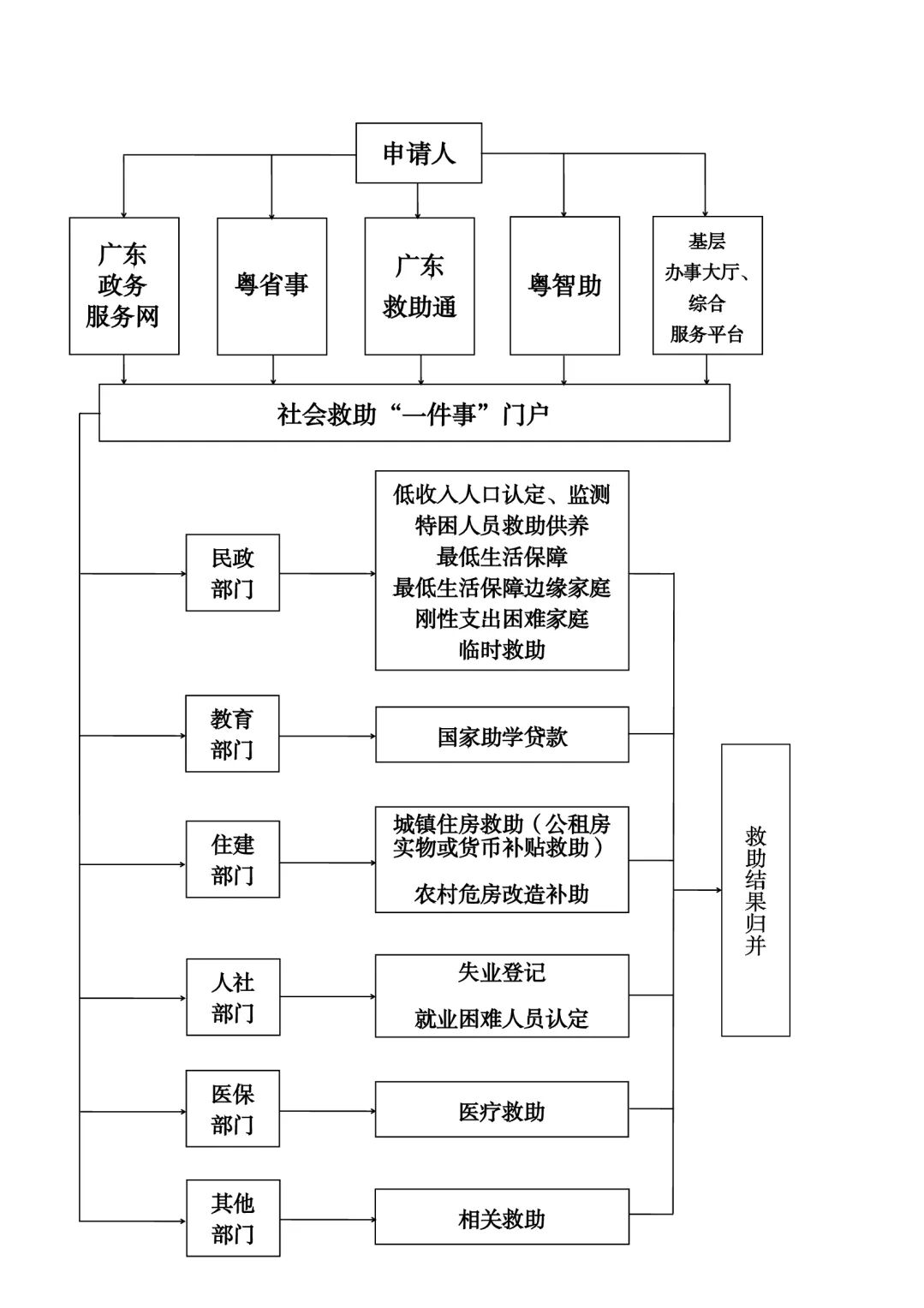 微信图片_2026-07-20_100449_520.jpg